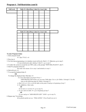 Page 19Program 6 - Toll Restriction (contd)
Toll Level: Table 12: Allow/Deny Codes For Area Code:
Table 13: Allow/Deny Codes For Area Code:
To enter Program 6 data:
1. Enter program mode.
# + dial 775312 + #.
2. Press key 6.
3. For first-time programming or to initialize (reset) toll levels: Dial I + Y. Otherwise, go to step 5.
To stop initialization after dialing I: Dial N + go to step 5.
4. To allow the system to accept the new NPA codes, at the prompt NEW DIAL PLAN-N, dial Y.
5. Dial P to program toll...