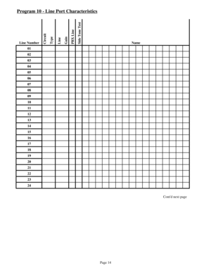 Page 23Program 10 - Line Port Characteristics
Line Number Circuit
 Type
 Line
 Gain
 PBX Line
 Side Tone TestName
01
02
03
04
05
06
07
08
09
10
11
12
13
14
15
16
17
18
19
20
21
22
23
24
Contd next page
Page 14 