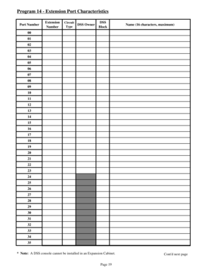 Page 28Program 14 - Extension Port Characteristics
Port NumberExtension 
NumberCircuit 
TypeDSS OwnerDSS 
BlockName (16 characters, maximum)
00
01
02
03
04
05
06
07
08
09
10
11
12
13
14
15
16
17
18
19
20
21
22
23
24
25
26
27
28
29
30
31
32
33
34
35
*  Note:  A DSS console cannot be installed in an Expansion Cabinet.
Contd next page
Page 19 