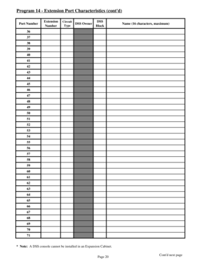 Page 29Program 14 - Extension Port Characteristics (contd)
Port NumberExtension 
NumberCircuit 
TypeDSS OwnerDSS 
BlockName (16 characters, maximum)
36
37
38
39
40
41
42
43
44
45
46
47
48
49
50
51
52
53
54
55
56
57
58
59
60
61
62
63
64
65
66
67
68
69
70
71
*  Note:  A DSS console cannot be installed in an Expansion Cabinet.
Contd next page
Page 20 