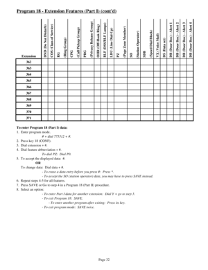 Page 41Program 18 - Extension Features (Part I) (contd)
Extension DND (Do Not Disturb)
 COS (Class of Service)
 RG
 (Ring Group)
 CPG
 (Call Pickup Group)
 PRG
 (Privacy Release Group)
 OHR (Off-Hook Ring)
 BLF (DSS/BLF Lamps)
 LDU (Line Dial-Up)
 PZ
 (Page Zone Member)
 SO
(Station Operator)
 SDB
 (Speed Dial Block)
 VX (Voice Mail)
 DS (Data set)
 DB (Door Box) - Alert 1
 DB (Door Box) - Alert 2
 DB (Door Box) - Alert 3
 DB (Door Box) - Alert 4
362
363
364
365
366
367
368
369
370
371
To enter Program 18 (Part...