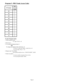 Page 15Program 5 - PBX Trunk Access Codes
ID NumberPBX 
Access 
Code
01
02
03
04
05
06
07
08
09
10
11
To enter Program 5 data:
1. Enter program mode.
# + dial 775312 + #.
2. Press key 5.
3. To accept the displayed data: #.
OR
    To change the displayed data: Dial data + #.
- To enter a wild card: DIAL + dial X (9) + #.
- To erase data: Press * + #.
4. Repeat step 3 for all data.
If you finish and do not see, SAVE TO EXIT: SAVE. 
5. Select an option: 
- To enter another program: Press its key.
- To exit program...