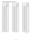 Page 31Program 15 - Programming Access Level
Extension
 Program
 Access Level
Extension
 Program
 Access Level
Extension
 Program
 Access Level
300 324 348
301 325 349
302 326 350
303 327 351
304 328 352
305 329 353
306 330 354
307 331 355
308 332 356
309 333 357
310 334 358
311 335 359
312 336 360
313 337 361
314 338 362
315 339 363
316 340 364
317 341 365
318 342 366
319 343 367
320 344 368
321 345 369
322 346 370
323 347 371
Contd next page
Page 22 