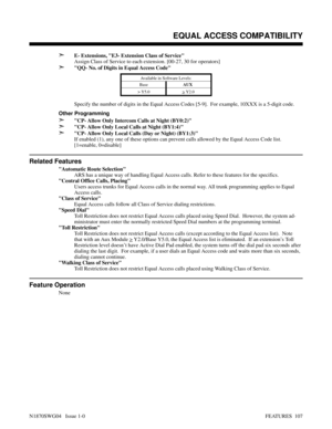 Page 118➣E- Extensions, E3- Extension Class of Service
Assign Class of Service to each extension. [00-27, 30 for operators]
➣QQ- No. of Digits in Equal Access Code
Available in Software Levels:
BaseAUX 
> 
Y5.0
> 
Y2.0
Specify the number of digits in the Equal Access Codes [5-9].  For example, 10XXX is a 5-digit code.
Other Programming
➣CP- Allow Only Intercom Calls at Night (BY0:2)
➣CP- Allow Only Local Calls at Night (BY1:4)
➣CP- Allow Only Local Calls (Day or Night) (BY1:3)
If enabled (1), any one of these...