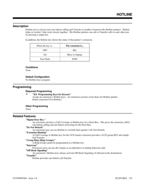 Page 146HOTLINE
Description
Hotline gives a keyset user one-button calling and Transfer to another extension (the Hotline partner).  Hotline
helps co-worker’s that work closely together.  The Hotline partners can call or Transfer calls to each other just
by pressing a single key.
In addition, the Hotline key shows the status of the partner’s extension:
When the key is...The extension is...
OFF Idle
On Busy or ringing
Fast Flash DND
Conditions 
None
Default Configuration
No Hotline keys assigned.
Programming...