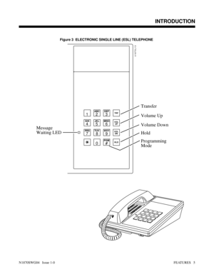 Page 16Figure 3  ELECTRONIC SINGLE LINE (ESL) TELEPHONE 
01870L13
Hold
Programming
Mode Volume Down Volume Up Transfer
123
456
7
89
0TRF
VOL
UP
VOL
DN
HLDABC DEF
GHI JKL MNO
PRS TUV WXY
PGM
#
Message
Waiting LED
Features: Introduction - Direct Trunk Access
INTRODUCTION
N1870SWG04   Issue 1-0FEATURES   5 