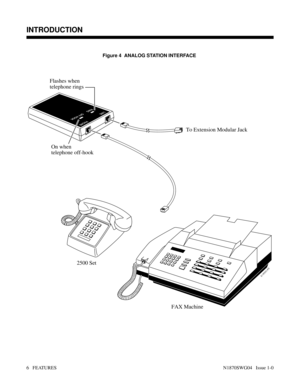 Page 17Figure 4  ANALOG STATION INTERFACE 
RINGOFF-HOOKLINE
PHONE
01850L65
To Extension Modular Jack
2500 Set
FAX Machine Flashes when
telephone rings
On when
telephone off-hook
Features: Introduction - Direct Trunk Access
INTRODUCTION
6   FEATURESN1870SWG04   Issue 1-0 