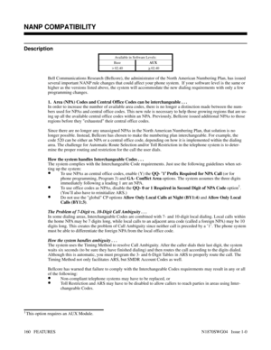 Page 171NANP COMPATIBILITY
Description
Available in Software Levels:
BaseAUX 
> 02.40
> 02.40
Bell Communications Research (Bellcore), the administrator of the North American Numbering Plan, has issued
several important NANP rule changes that could affect your phone system.  If your software level is the same or
higher as the versions listed above, the system will accommodate the new dialing requirements with only a few
programming changes.
1.  Area (NPA) Codes and Central Office Codes can be interchangeable . ....