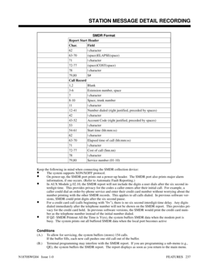 Page 248SMDR Format
Report Start Header
Char. Field
62 | character
63-70 (space)ELAPSE(space)
71 | character
72-77 (space)COST(space)
78 | character
79,80 S#
Call Record
1,2 Blank
3-6 Extension number, space
7 | character
8-10 Space, trunk number
11 | character
12-41 Number dialed (right justified, preceded by spaces)
42 | character
43-52 Account Code (right justified, preceded by spaces)
53 | character
54-61 Start time (hh:mm:ss)
62 | character
63-70 Elapsed time of call (hh:mm:ss)
71 | character
72-77 Cost of...