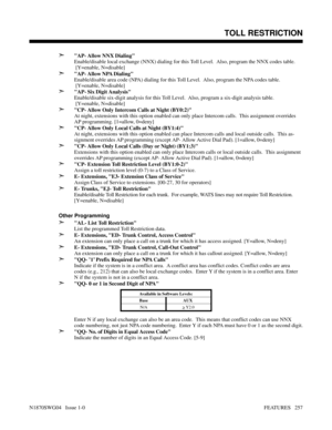 Page 268➣AP- Allow NNX Dialing
Enable/disable local exchange (NNX) dialing for this Toll Level.  Also, program the NNX codes table.
 [Y=enable, N=disable]
➣AP- Allow NPA Dialing
Enable/disable area code (NPA) dialing for this Toll Level.  Also, program the NPA codes table.
 [Y=enable, N=disable]
➣AP- Six Digit Analysis
Enable/disable six-digit analysis for this Toll Level.  Also, program a six-digit analysis table.
 [Y=enable, N=disable]
➣CP- Allow Only Intercom Calls at Night (BY0:2)
At night, extensions with...