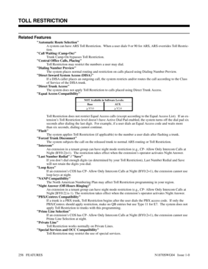 Page 269Related Features
Automatic Route Selection
A system can have ARS Toll Restriction.  When a user dials 9 or 90 for ARS, ARS overrides Toll Restric-
tion.
Call Waiting (Camp-On)
Trunk Camp-On bypasses Toll Restriction.
Central Office Calls, Placing
Toll Restriction may restrict the numbers a user may dial.
Dialing Number Preview
The system places normal routing and restriction on calls placed using Dialing Number Preview.
Direct Inward System Access (DISA)
If a DISA caller places an outgoing call, the...