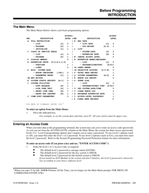 Page 302The Main Menu
The Main Menu (below) shows your basic programming options.
                                 ACCESS|                               ACCESS
CMD         DESCRIPTION          LEVEL |CMD         DESCRIPTION         LEVEL
 A  TOLL RESTRICTION                   | K  KEY DATA
      - LIST                 [L]   0   |      - LIST DATA           [L]   0
      - PROGRAM              [P]   1   |      - DSS,KEYSET        [D,S]   1
      - INITIALIZE           [I]   1   | L  LIST
 C  CLASS OF SERVICE...