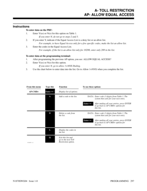 Page 314Instructions
To enter data on the PRF:
1. Enter Y(es) or N(o) for this option on Table 1.
If you enter N, do not go to steps 2 and 3.
2. If you enter Y, indicate if the Equal Access List is a deny list or an allow list.
For example, to have Equal Access only for a few specific codes, make the list an allow list.
3. Enter the codes in the Equal Access List.
For example, if the list is an allow list only for 10288, enter only 288 in the list.
To enter data at the programming terminal:
1. After programming...