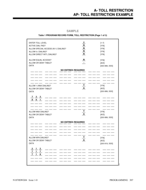 Page 324 
Table 1 PROGRAM RECORD FORM, TOLL RESTRICTION (Page 1 of 3)
01850I1
SAMPLE
ENTER TOLL LEVEL
ACTIVE DIAL PAD?
ALLOW SPECIAL ACCESS (N11) DIALING?
ALLOW 0+ DIALING?
ALLOW DIRECT INTL DIALING?
ALLOW EQUAL ACCESS?
ALLOW OR DENY TABLE?
DATA
ALLOW 1+NNX DIALING?
ALLOW OR DENY TABLE?
DATA
ALLOW NNX DIALING?
ALLOW OR DENY TABLE?
DATA
ALLOW NPA DIALING?
ALLOW OR DENY TABLE?
DATA[1-7]
[Y/N]
[Y/N]
[Y/N]
[Y/N]
[Y/N]
[A/D]
[000-999, XXX]
[Y/N]
[A/D]
[200-999, XXX]
[Y/N]
[A/D]
[200-999, XXX]
[Y/N]
[A/D]
[200-919,...