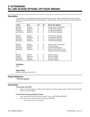 Page 377E8- LINE ACCESS OPTIONS, OFF-HOOK RINGING
Description
Use this option to enable/disable incoming off-hook ring for a keyset.  Keep in mind that this option interacts
with EF- Incoming Whisper Page Off-Hook Signals.  The chart below shows this interaction for the destination
extension.
Caller Dest. E8 EF Result after dialing 1
Handset
Handset
Handsfree
and MonitorHandset
Handsfree
Handset
HandsfreeN
N
N
NN
N
N
NWhisper Page to destination
No Off-Hook Signaling
No Off-Hook Signaling
No Off-Hook Signaling...