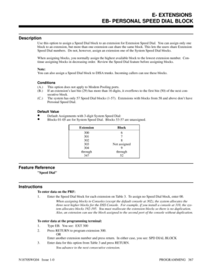 Page 384EB- PERSONAL SPEED DIAL BLOCK
Description
Use this option to assign a Speed Dial block to an extension for Extension Speed Dial.  You can assign only one
block to an extension, but more than one extension can share the same block. This lets the users share Extension
Speed Dial numbers.  Do not, however, assign an extension one of the System Speed Dial blocks.
When assigning blocks, you normally assign the highest available block to the lowest extension number.  Con-
tinue assigning blocks in decreasing...