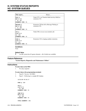 Page 433This report...Means ...
HOLD Q
EXT # 315
  10: 397
ELEMENTS USED: 01Trunk 397 is on Transfer Hold (not key Hold) at
extension 315.
MESSAGE Q
EXT # 322
  11: 320
ELEMENTS USED: 01Extension 320 has left a Message Waiting at
extension 322.
OUT Q
LIST # 01
12: 396
ELEMENTS USED: 01Trunk 396 is in use on an outside call.
RING Q
LIST # 01
13: 310
ELEMENTS USED: 01Extension 310 is ringing another extension.
Conditions
None
Default Value
•An idle system has 63 queue elements - all of which are available.
Feature...