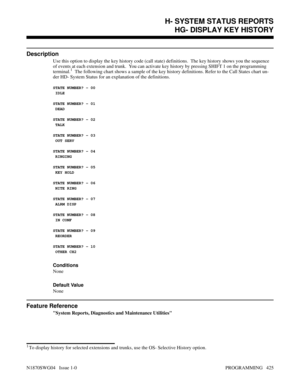 Page 442HG- DISPLAY KEY HISTORY
Description
Use this option to display the key history code (call state) definitions.  The key history shows you the sequence
of events at each extension and trunk.  You can activate key history by pressing SHIFT 1 on the programming
terminal.
1  The following chart shows a sample of the key history definitions. Refer to the Call States chart un-
der HD- System Status for an explanation of the definitions.
STATE NUMBER? - 00
 IDLE      
STATE NUMBER? - 01
 DEAD      
STATE NUMBER?...