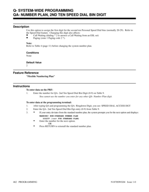 Page 479QA- NUMBER PLAN, 2ND TEN SPEED DIAL BIN DIGIT
Description
Use this option to assign the first digit for the second ten Personal Speed Dial bins (normally 20-29).  Refer to
the Speed Dial feature.  Changing this digit also affects:
•Call Waiting (dialing * 2 to answer a Call Waiting from an ESL set)
•Paging (zone 1 Paging code 2 *).
Note:
Refer to Table 4 (page 11) before changing the system number plan.
Conditions 
None
Default Value
2
Feature Reference
Flexible Numbering Plan
Instructions
To enter data...