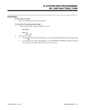 Page 498Instructions
To enter data on the PRF:
1. Enter the required gain for each trunk on Table 9.
To enter data at the programming terminal:
1. After programming QE- Automatic Handsfree, you see:
LINE TABLE
LINE # 01
     GAIN  0dB
2. Enter data for trunk 01.
3.
-If you entered N(o) for QE- Manual Sidetone, you can press RETURN repeatedly to access another trunk.
OR
-If you entered Y(es) for QE- Manual Sidetone, you see SIDETONE NETWORK? (54,56,58) for trunk 01.
Go to QE- Line Gain Table, Sidetone Network on...