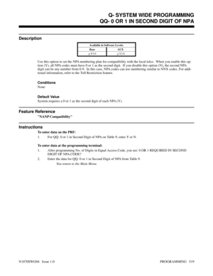 Page 536QQ- 0 OR 1 IN SECOND DIGIT OF NPA
Description
Available in Software Levels:
Base AUX 
> Y5.0> Y2.0
Use this option to set the NPA numbering plan for compatibility with the local telco.  When you enable this op-
tion (Y), all NPA codes must have 0 or 1 as the second digit.  If you disable this option (N), the second NPA
digit can be any number from 0-9.  In this case, NPA codes can use numbering similar to NNX codes. For addi-
tional information, refer to the Toll Restriction feature.
Conditions 
None...