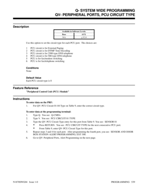 Page 556QV- PERIPHERAL PORTS, PCU CIRCUIT TYPE
Description
Available in Software Levels:
Base AUX 
N/A
> Y2.0
Use this option to set the circuit type for each PCU port.  The choices are:
1 PCU circuit is for External Paging
2 PCU circuit is for DTMF Tone Decoding
3 PCU circuit is for 2500 type ONS telephone
4 PCU circuit is for 500 type ONS telephone
5 PCU is for fax/modem switching
6 PCU is for fax/telephone switching
Conditions 
None
Default Value
Each PCU circuit type is 0
Feature Reference
Peripheral Control...