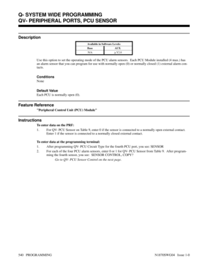 Page 557QV- PERIPHERAL PORTS, PCU SENSOR
Description
Available in Software Levels:
Base AUX 
N/A
> Y2.0
Use this option to set the operating mode of the PCU alarm sensors.  Each PCU Module installed (4 max.) has
an alarm sensor that you can program for use with normally open (0) or normally closed (1) external alarm con-
tacts.  
Conditions 
None
Default Value
Each PCU is normally open (0).
Feature Reference
Peripheral Control Unit (PCU) Module
Instructions
To enter data on the PRF:
1. For QV- PCU Sensor on...