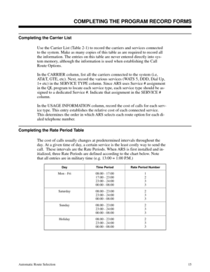 Page 606COMPLETING THE PROGRAM RECORD FORMS
Completing the Carrier List
Use the Carrier List (Table 2-1) to record the carriers and services connected
to the system. Make as many copies of this table as are required to record all
the information. The entries on this table are never entered directly into sys-
tem memory, although the information is used when establishing the Call
Route Options.
In the CARRIER column, list all the carriers connected to the system (i.e,
AT&T, GTE, etc). Next, record the various...