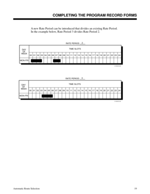 Page 610A new Rate Period can be introduced that divides an existing Rate Period.
In the example below, Rate Period 3 divides Rate Period 2.
 
00
01850C48
0102030405060708091011121314151617181920212223 24 DAY 
OF 
WEEKTIME SLOTS
MON-FRIRATE PERIOD
2
00
01850C49
0102030405060708091011121314151617181920212223 24 DAY 
OF 
WEEKTIME SLOTS
MON-FRIRATE PERIOD
3
Description
COMPLETING THE PROGRAM RECORD FORMS
Automatic Route Selection19 