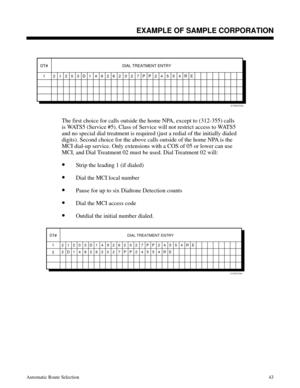 Page 634 
The first choice for calls outside the home NPA, except to (312-355) calls
is WATS5 (Service #5). Class of Service will not restrict access to WATS5
and no special dial treatment is required (just a redial of the initially dialed
digits). Second choice for the above calls outside of the home NPA is the
MCI dial-up service. Only extensions with a COS of 05 or lower can use
MCI, and Dial Treatment 02 must be used. Dial Treatment 02 will:
•Strip the leading 1 (if dialed)
•Dial the MCI local number
•Pause...