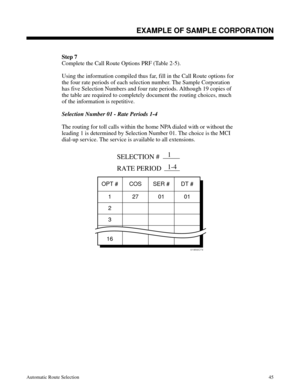 Page 636Step 7
Complete the Call Route Options PRF (Table 2-5).
Using the information compiled thus far, fill in the Call Route options for
the four rate periods of each selection number. The Sample Corporation
has five Selection Numbers and four rate periods. Although 19 copies of
the table are required to completely document the routing choices, much
of the information is repetitive.
Selection Number 01 - Rate Periods 1-4
The routing for toll calls within the home NPA dialed with or without the
leading 1 is...