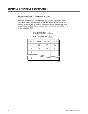 Page 637Selection Number 02 - Rate Periods 1, 2, and 3 
Selection Number 02 is used primarily for toll calls outside the home
NPA. First choice for these calls is WATS5 (Service #5). Class of Service
will not restrict access to WATS5. Second choice for calls outside of the
home NPA is the MCI dial-up service. Only extensions with a COS of 05
or lower can use MCI.
 
01850C74
OPT # COS SER # DT #
1
2
3
16
SELECTION #
RATE PERIOD
27
0505
0100
01
2
1-3
Description
EXAMPLE OF SAMPLE CORPORATION
46Automatic Route...