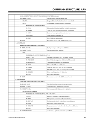 Page 674CALL ROUTE OPTIONS MODIFY DATA COMMAND LEVEL (>)  (cont.)
M= MODIFY DATA Enter or change Call Route Options data.
    SEL. NO. - Designate Selection Number for option to be modified.
    RP NO. Designate Rate Period for option to be modified.
MODIFY DATA COMMAND LEVEL 
F= FIND Select another Selection # and Rate Period for modification.
I= INSERT Create and insert option at specified point in option list.
A= ADD Create and insert option at bottom of option list.
D= DELETE Delete option (s) from option...