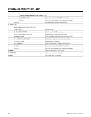 Page 6753-DIGIT TABLE COMMAND LEVEL (3DIG>)
   (cont.)
E= STORE & EXIT Store entries and exit to the ARS Command Level.
Q= EXIT Exit to the ARS Command Level without saving changes.
Q= EXIT Exit from the M= Configure Command Level.
I= INITIALIZE
INITIALIZE COMMAND LEVEL (INI>)
A= ALL DATA Initialize all data.
D= DIAL TREATMENTS Initialize just the Dial Treatments data.
O= OPR-ASSIST & E.A. SEL. NOS Initialize just the E.A. & OPR. ASSIST data.
R= RATE PERIODS Erase current Rate Periods table and load standard...