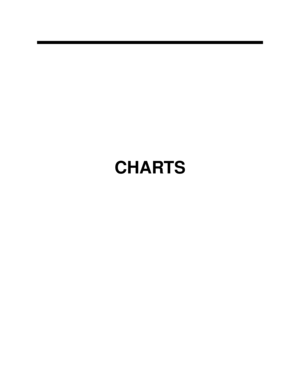 Page 676CHARTS 