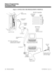 Page 301Figure 5  CONNECTING THE PROGRAMMING TERMINAL
 
01853L26
SMDR Printer (DTE)
Programming Terminal (DTE)
As required9-Pin Female
Connector AUX
Module (DCE)
As required
DCE/DCE
Adaptor
(P/N 89079)
Modem (DCE)
Do not use 120 V AC
outlet dedicated to
CEU power supply. 120 V AC
Outlet
Note: Follow manufacturers
          instructions when connecting
          terminal, printer or modem. Standard
9-25 Pin
Adaptor
AUX Module
Connector
DB9M
1
2
3
4
5
6
7
8
9Adaptor
DB25
8
3
2
20
7
6
4
5
22CD
RX
TX
DTR
GND
DSR...