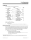 Page 302The Main Menu
The Main Menu (below) shows your basic programming options.
                                 ACCESS|                               ACCESS
CMD         DESCRIPTION          LEVEL |CMD         DESCRIPTION         LEVEL
 A  TOLL RESTRICTION                   | K  KEY DATA
      - LIST                 [L]   0   |      - LIST DATA           [L]   0
      - PROGRAM              [P]   1   |      - DSS,KEYSET        [D,S]   1
      - INITIALIZE           [I]   1   | L  LIST
 C  CLASS OF SERVICE...