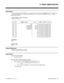 Page 476P- PRINT SMDR REPORT
Description
Use this option to print the SMDR report.  You can have this option clear the SMDR buffer as the report prints,
or retain the SMDR records.  Clearing the SMDR buffer erases all the existing SMDR records.  A sample
SMDR report follows:
STATION MESSAGE DETAIL RECORDING
11/06/89 09:59:39
 ----+---+------------------------------+----------+--------+----- ---+------+--
  STA |LIN|        NUMBER DIALED         |   ACCT   |  START | ELAPSE | COST |S#...