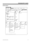 Page 660Call Route Options
 
01850C82
GA(ARS EDITOR)
DISPLAY CONFIGURE INITIALIZE SHORT VERBOSE EXIT D= M= I= S= V= E=
CNF>DIAL TREATMENTS E.A. & OPR-ASSIST RATE PERIODS CALL ROUTE OPTIONS
6-DIGIT TABLE EXITE= R= C=
S= Q=
3-DIGIT TABLE T=
CRO>DISPLAY DATA MODIFY DATA D= M=
EXIT E=

D=
ARS>
CRO>D
DISPLAY
   1- SYSTEM DATA
   2- WORKSPACE DATA
   3- BOTH 1 & 2
D>
Press1, 2 or 3.
SYSTEM DATA
S#
01
02ARS> CRO>M
  SEL. NO. -
Enter Selection #
from table.

F=FIND I=INSERT A=ADD E=EXIT
   
SEL. NO. -
COS=Class of...