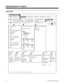 Page 6613-Digit Table
 
01850C85
GA(ARS EDITOR)
DISPLAY CONFIGURE INITIALIZE SHORT VERBOSE EXIT D= M= I= S= V= E=
CNF>DIAL TREATMENTS E.A. & OPR-ASSIST RATE PERIODS
CALL ROUTE OPTIONS6-DIGIT TABLE
EXIT E= R=
C=S=
Q=3-DIGIT TABLE T=
3DIG>BLOCK LOAD DISPLAY DATA B= D=MODIFY DATA M=
D=
ARS>
ENTER SEL. NOS.-

FORMAT: CODE S#/1+CODE S#
N=NEXT P=PREV D=DISPLAY
  
nnx>
NOTE: At any > prompt, press            for that levels menu of options.
Enter Selection #s for the
block of NNXs to be
programmed.
Press .
Next NNX is...