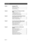 Page 3    Table of Contents
Issue 1-0i
Chapter 1 Introducing NVM-2
About NVM-2 ..................................................................................... 1
About the Automated Attendant .......................................................... 1
About the Voice Mail System.............................................................. 1
NVM-2 Specifications......................................................................... 1
About the NVM-2...