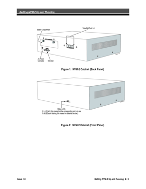 Page 9 
     Getting NVM-2 Up and Running 
  Issue 1-0 Getting NVM-2 Up and Running  u
u  5
 Figure 1:  NVM-2 Cabinet (Back Panel)
 
 
 
 
 
Figure 2:  NVM-2 Cabinet (Front Panel) 