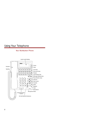 Page 15Your Multibutton Phone
Volume/Contrast
Control
82400 - 1
1
1 7
72
2 8
83
3 9
94
4 10
105
5 11
LND FTR
6
6 12
CHECK
CLEAR
Q_Z
PRS GHI
ABC
Clear Check
Line keys
One-touch keys
Feature
Last Number Dial
Message Waiting lamp
Room Monitor lamp
Intercom
Dial Control
Transfer
Flash
Speaker
Do Not Disturb/ConferenceHold
Microphone MuteMicrophoneHandset
SpeakerLiquid crystal display
TUV JKL
:/-
DEFDC
MON MW
FLASH
DND/CONF
MIC
VOL.ICM
TRFR
SPK
HOLD
WXY MNO
1
7
4
2
8 5
0
3
9
6
Using Your Telephone
8 