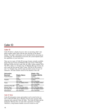 Page 23Caller ID
Caller ID allows a display keyset to show an incoming caller’s tele-
phone number and/or name with the time and date on the phone’s
display. The caller’s information can be checked before answering an
incoming call. The information received by the system depends upon
the capabilities of your local telco.
There are two types of Caller ID message formats currently available:
Single Message Format and Multiple Message Format. With Single
Message Format, the telco sends only the caller’s phone...