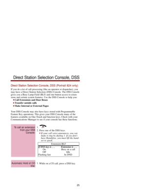 Page 32Direct Station Selection Console, DSS (Portrait 824 only)
If you do a lot of call processing (like an operator or dispatcher), you
may have a Direct Station Selection (DSS) Console. The DSS Console
gives you a Busy Lamp Field (BLF) and one-button access to exten-
sions and certain system features. Use the DSS Console to help you: 
 Call Extensions and Door Boxes 
 Transfer outside calls 
 Make Internal or External Pages 
Your DSS Console may also have keys stored with Programmable
Feature Key...