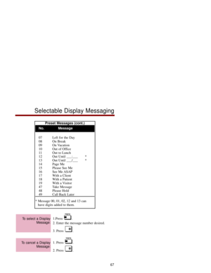 Page 741.Press .
2. Enter the message number desired. 
3. Press  . 
1. Press  .
2. Press  . 
To cancel a Display
Message:
To select a Display
Message:
Preset Messages (cont.)
No. Message
07 Left for the Day
08 On Break
09 On Vacation
10 Out of Office
11 Out to Lunch
12 Out Until ___:___   *
13 Out Until ___/___   *
14 Page Me
15 Please See Me
16 See Me ASAP
17 With a Client
18 With a Patient
19 With a Visitor
47 Take Message
48 Please Hold
49 Call Back Later
* Message 00, 01, 02, 12 and 13 can
have digits added...