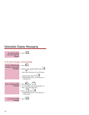 Page 771. Press  .
Do Not Disturb Message / General Message
1. Press  .
2. Dial message number (00-49), dial  .
OR
Press One-Touch key #1 or #2 for per-
sonal message, then dial  . 
DND/CONF flashes intermittently as
confirmation. 
1. Press  and  .
2. Use Name/Message Storing feature to
enter a message (page 46). 
3. Press  and  . 
DND/CONF flashes intermittently as
confirmation. 
1. Press  .
To cancel the DND
message:
To set a personal DND
message: 
To set a DND/General
message using preset
messages:
To stop...