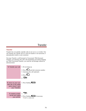 Page 86Transfer
Transfer lets you quickly send the call you are on to a co-worker. You
can Transfer any outside call. If a call you transfer is not answered, it
automatically recalls to your extension. 
You may Transfer a call Screened or Unscreened. With Screened
Transfer, you announce the call to the destination user before hanging
up. With Unscreened Transfer, you send the call through without an
announcement. 
1. Do not hang up. 
2. Press  and dial extension number. 
3. Announce the call (optional). 
4....