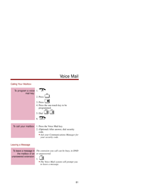 Page 88Calling Your Mailbox
1. 
2. Press  .
3. Press  . 
4. Press the one-touch key to be 
programmed. 
5. Dial  .
6. 
1. Press the Voice Mail key. 
2. (Optional) After answer, dial security
code. 
Ask your Communications Manager for
your security code. 
Leaving a Message 
The extension you call can be busy, in DND
or unanswered.
1. .
The Voice Mail system will prompt you
to leave a message. 
To leave a message in
the mailbox of an
unanswered extension:
To call your mailbox: 
To program a voice
mail key:...