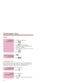 Page 31Method 2
1. Establish an outside call. 
2. Press  .
3. Press  and call the other 
extension by paging and announce the
CO line key number. 
The called party must press the CO line
key to join. 
4. Press  .
1. 
2. Press  .
Confirmation Tone
The Confirmation Tone feature allows a tone to be emitted from the
built-in speaker on the keyset each time you press a line, feature or
dial pad key. The tone confirms the key was fully pressed. 
Do not lift handset.
1. Dial  .
Do not lift handset.
1. Dial  .
Listen...